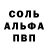Кетамин VHQ Black Irbis